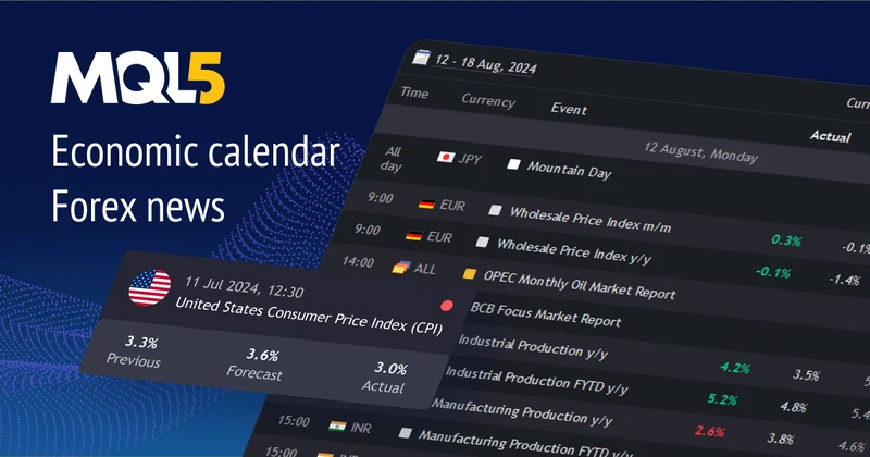 The Economic Calendar: Unlocking Future Trends and Opportunities